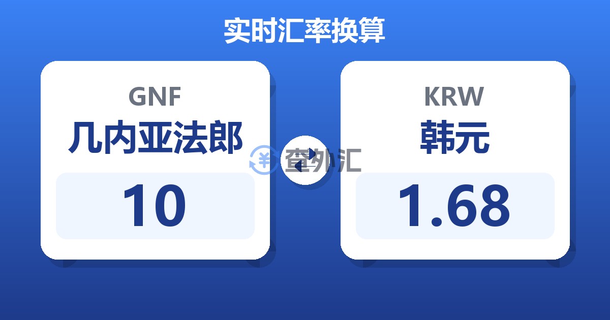 10几内亚法郎兑韩元
