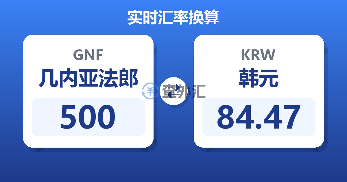 500几内亚法郎兑韩元