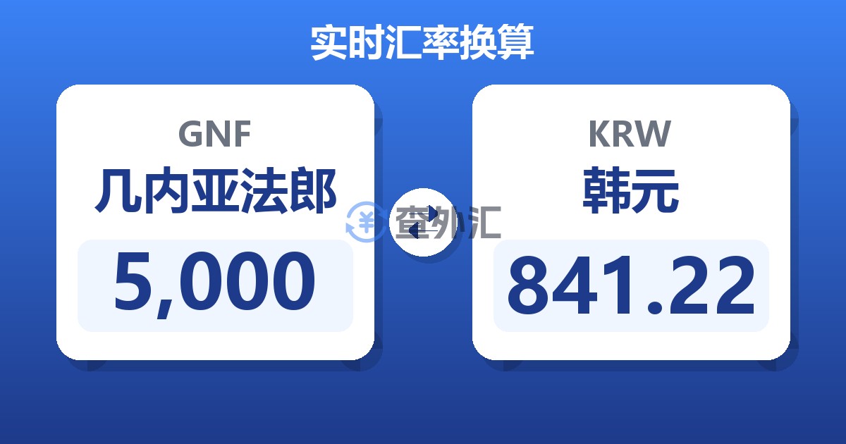 5,000几内亚法郎兑韩元