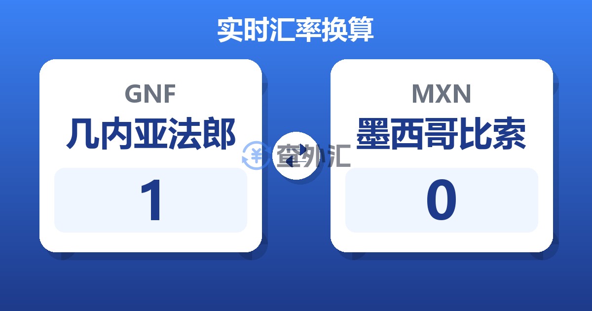 1几内亚法郎兑墨西哥比索