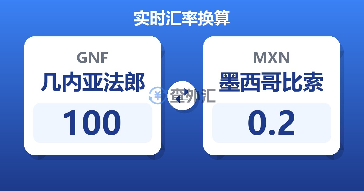 100几内亚法郎兑墨西哥比索