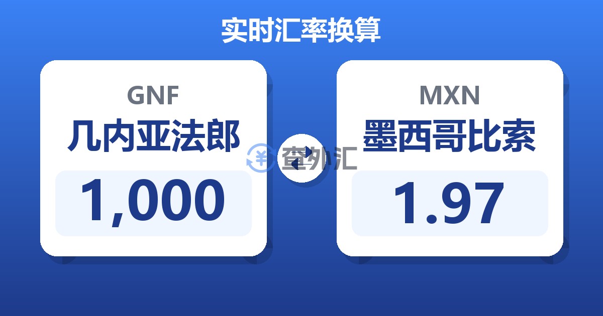 1,000几内亚法郎兑墨西哥比索
