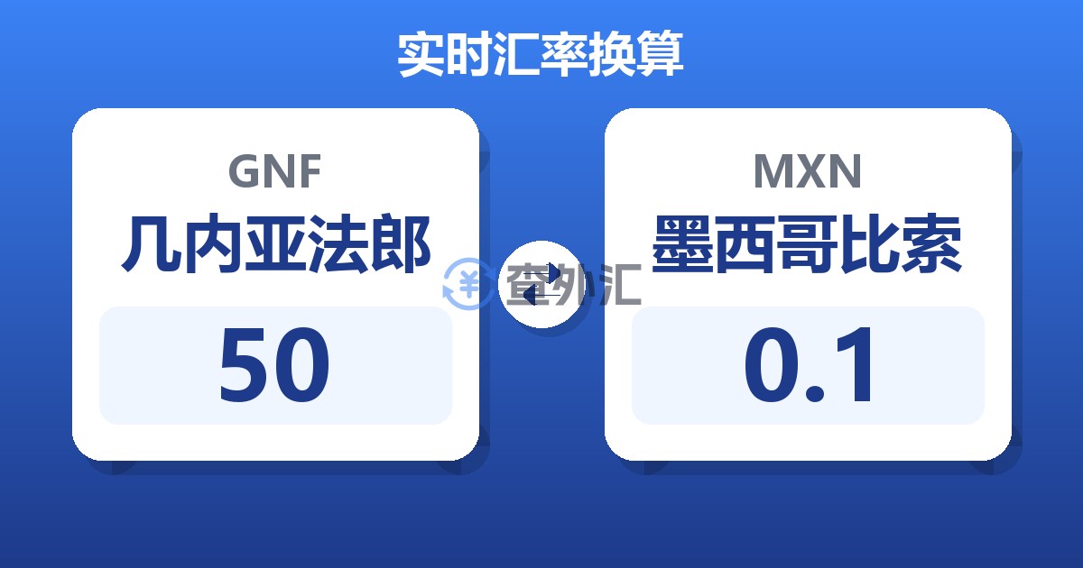 50几内亚法郎兑墨西哥比索