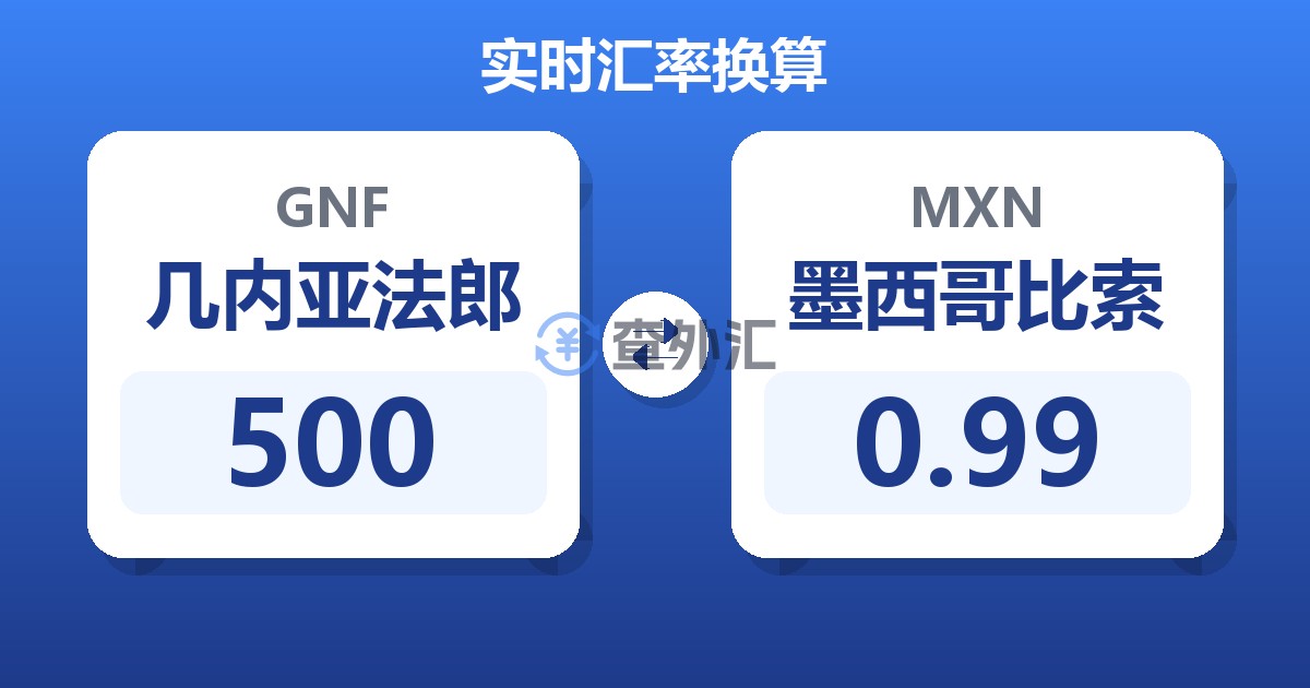 500几内亚法郎兑墨西哥比索