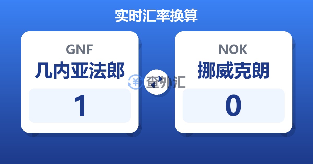 1几内亚法郎兑挪威克朗