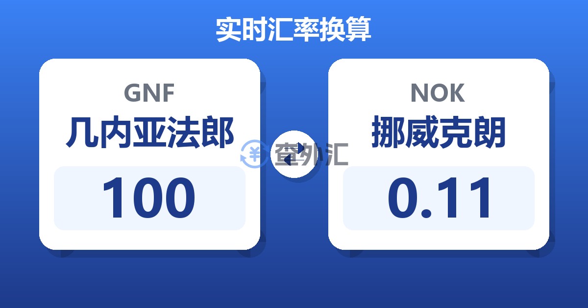 100几内亚法郎兑挪威克朗