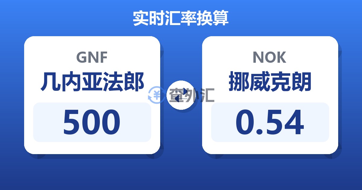 500几内亚法郎兑挪威克朗