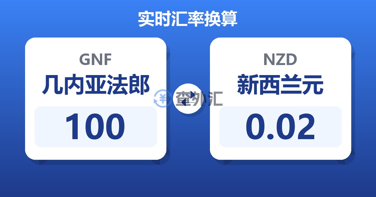 100几内亚法郎兑新西兰元