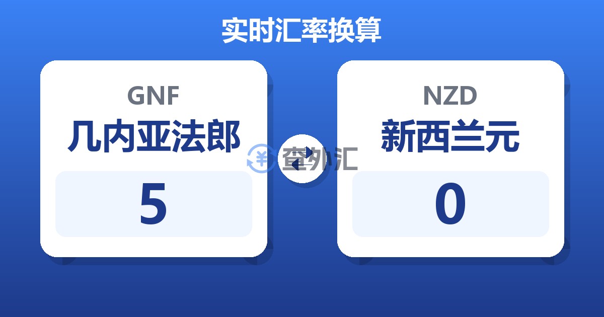 5几内亚法郎兑新西兰元