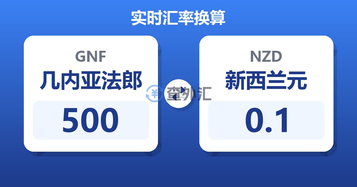 500几内亚法郎兑新西兰元
