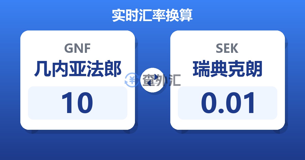 10几内亚法郎兑瑞典克朗