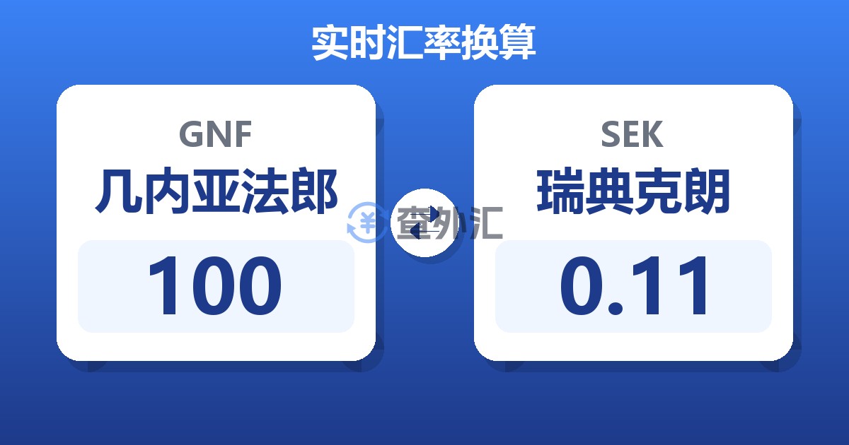100几内亚法郎兑瑞典克朗