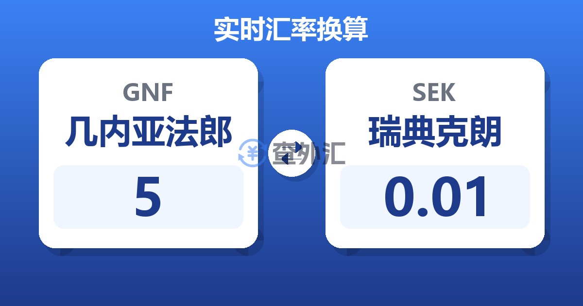 5几内亚法郎兑瑞典克朗