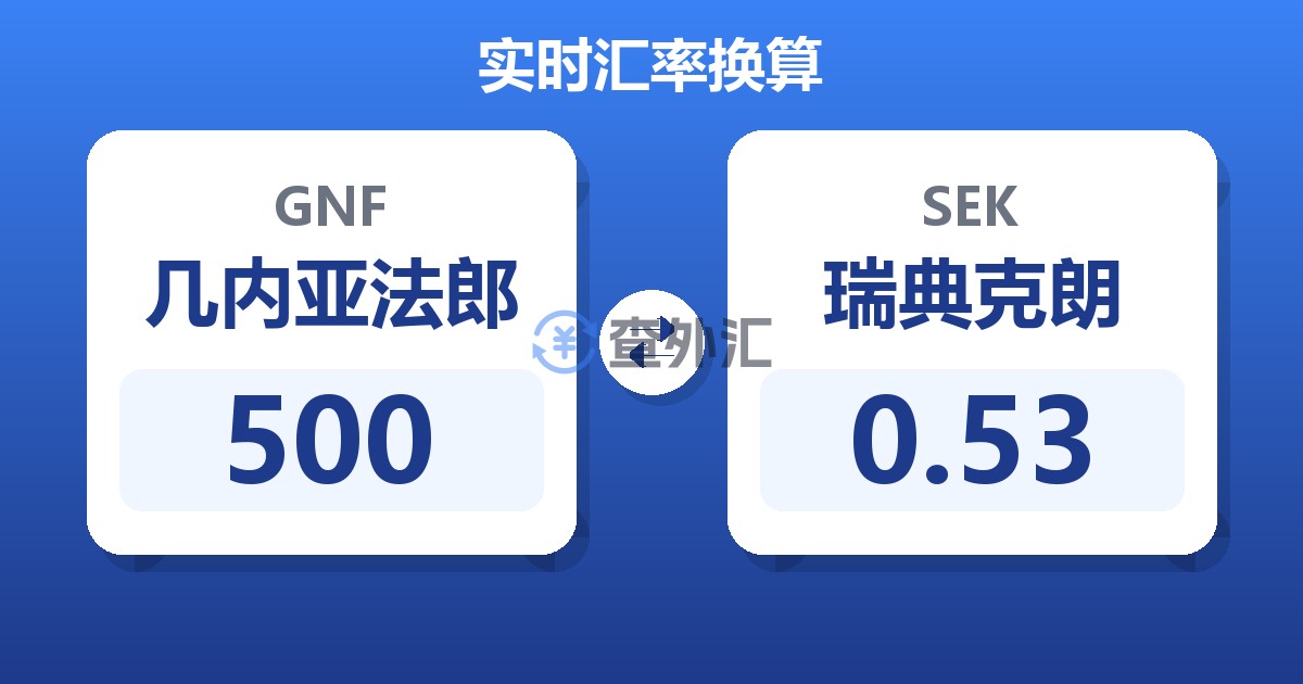 500几内亚法郎兑瑞典克朗