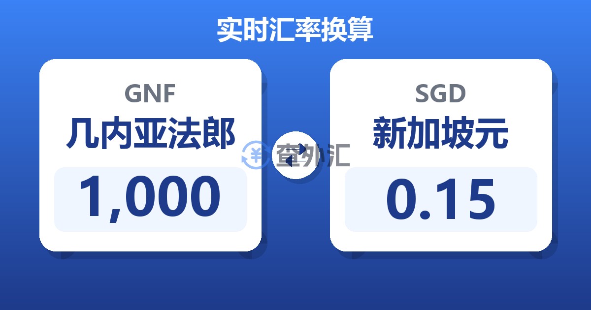 1,000几内亚法郎兑新加坡元