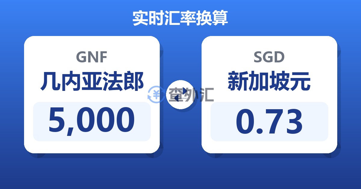 5,000几内亚法郎兑新加坡元