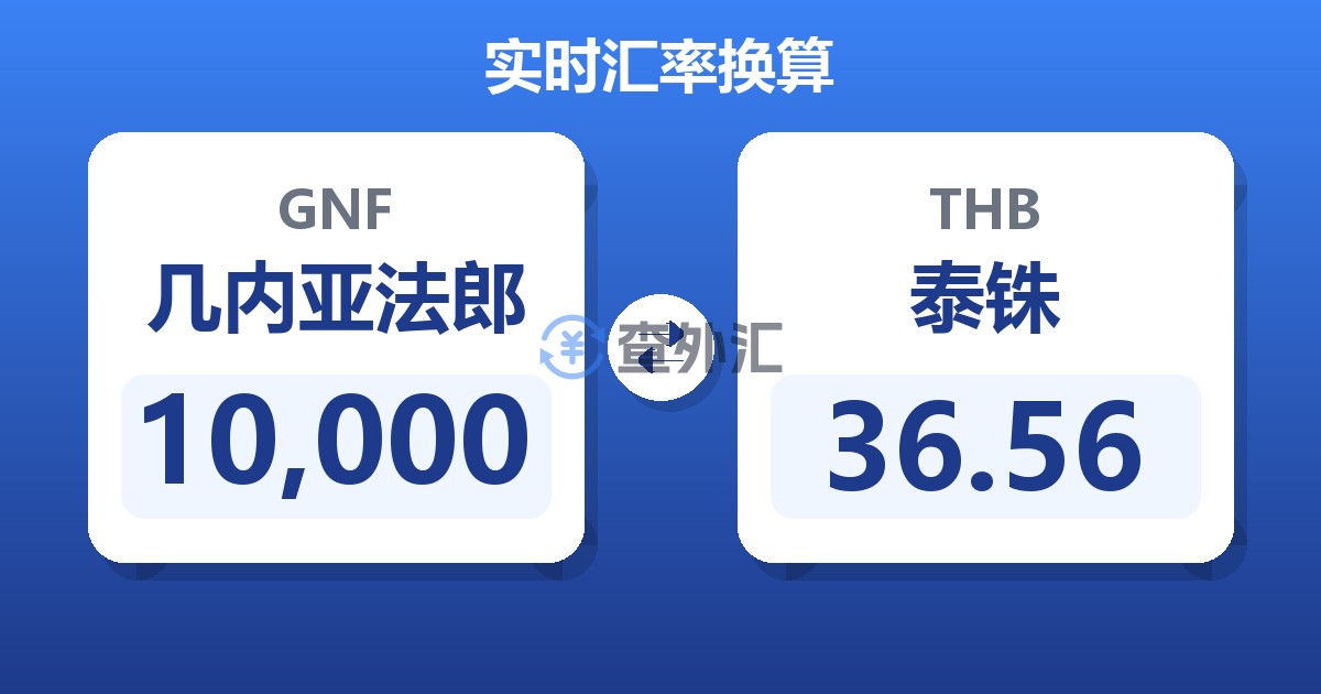 10,000几内亚法郎兑泰铢