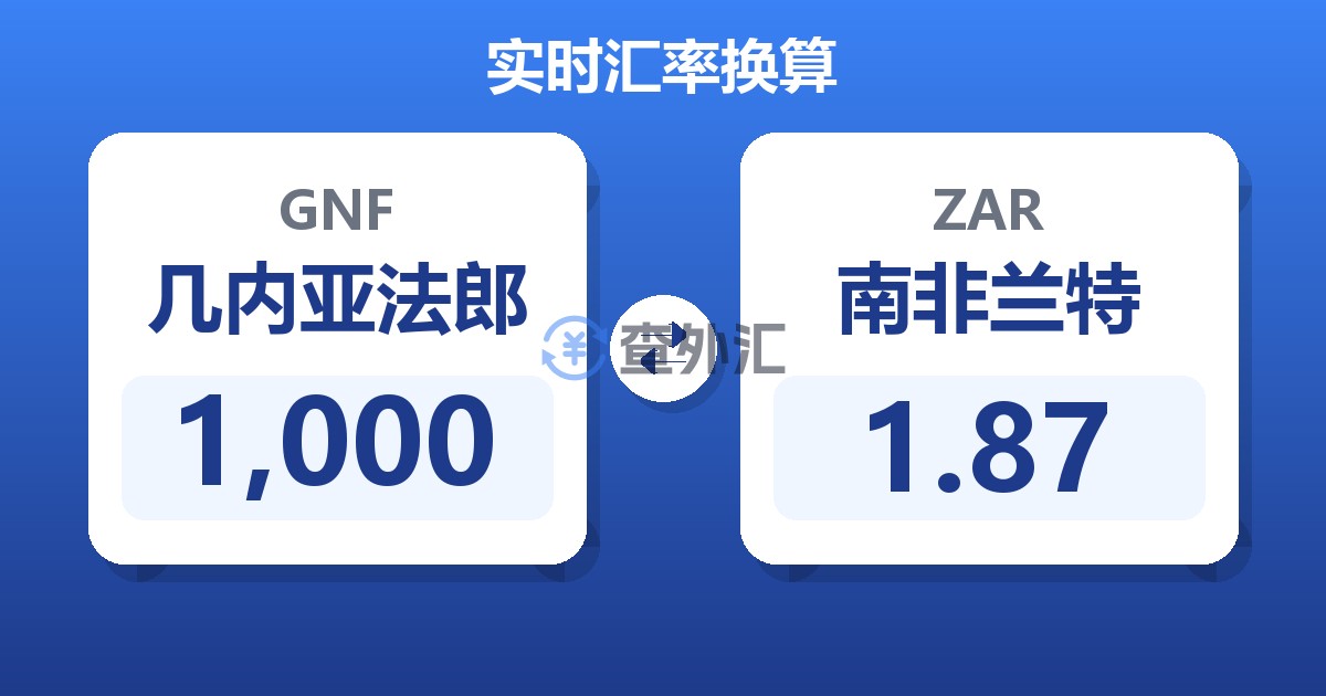 1,000几内亚法郎兑南非兰特