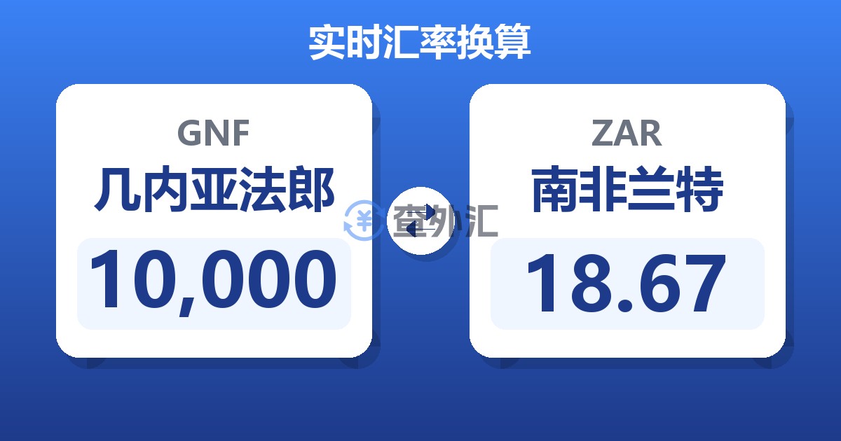 10,000几内亚法郎兑南非兰特