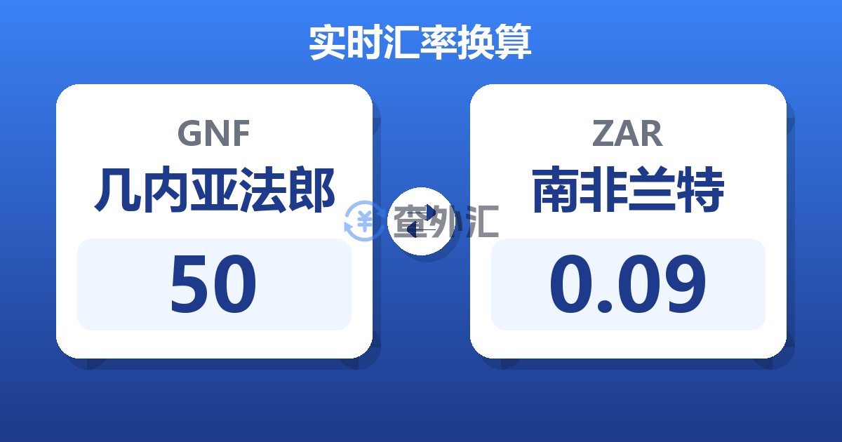 50几内亚法郎兑南非兰特