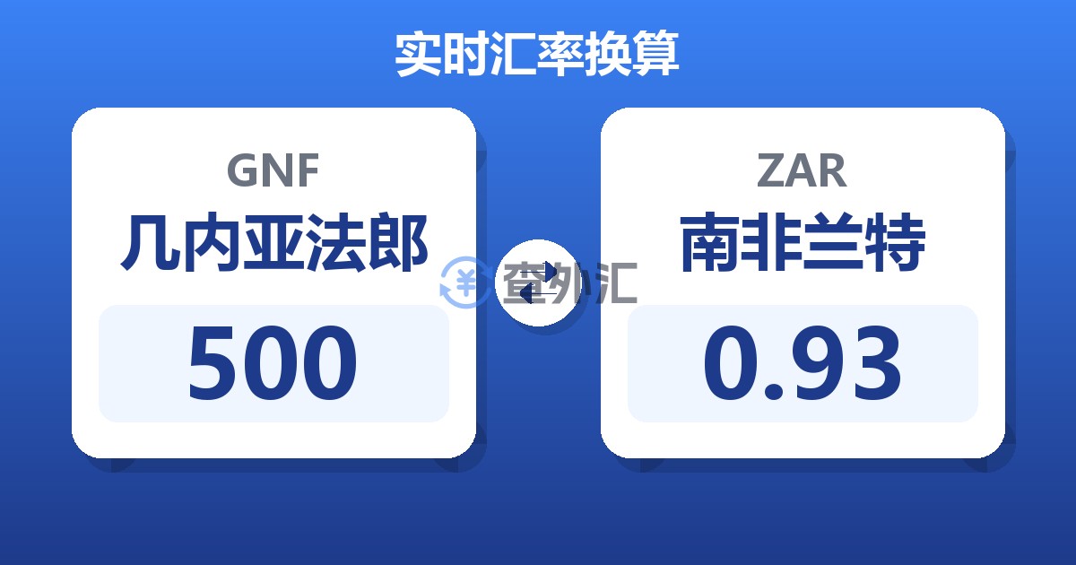 500几内亚法郎兑南非兰特