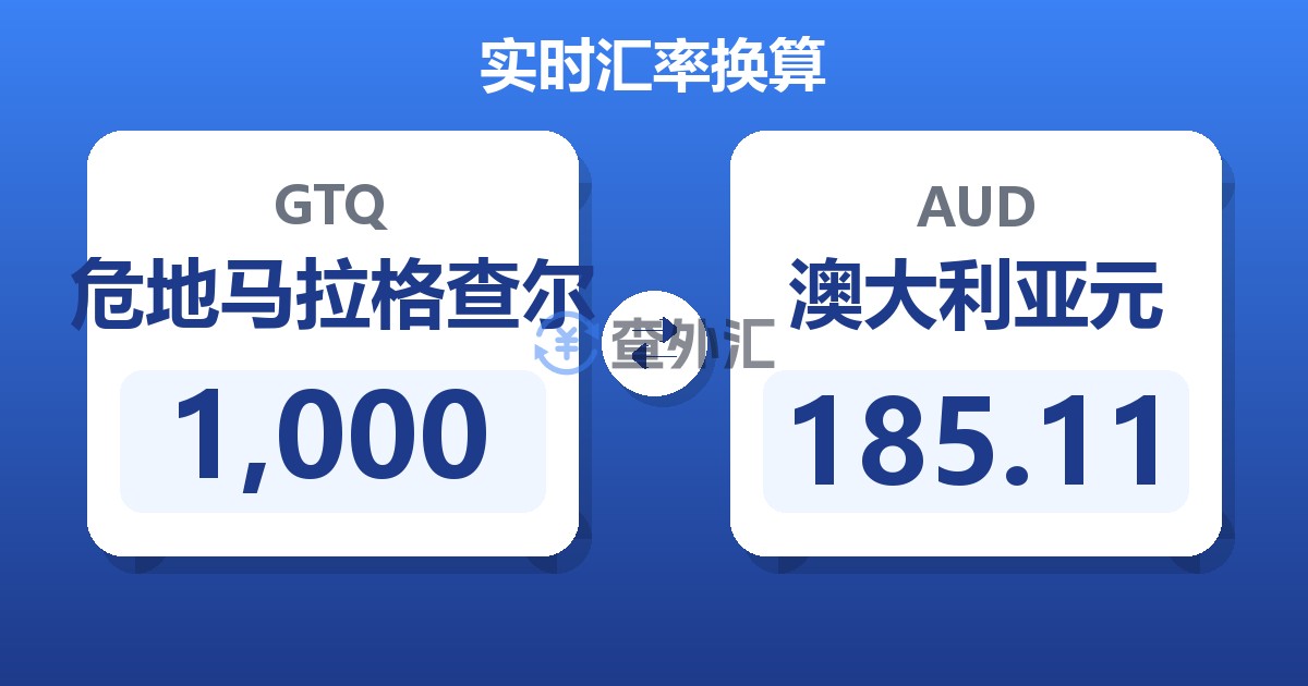 1,000危地马拉格查尔兑澳大利亚元