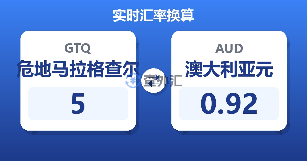 5危地马拉格查尔兑澳大利亚元