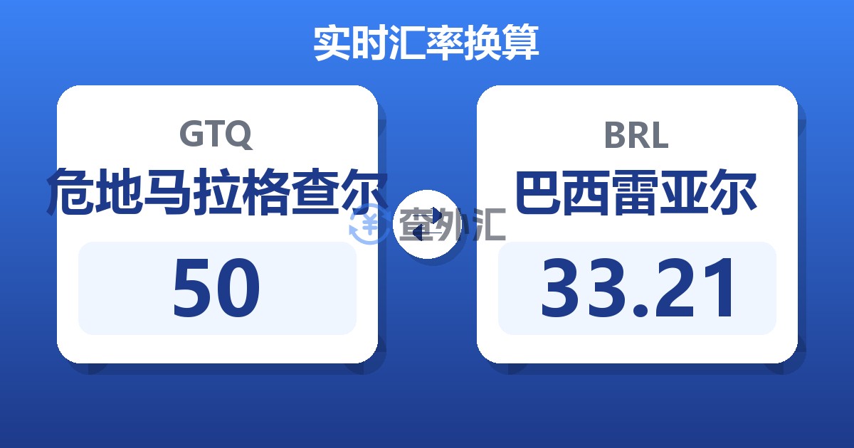 50危地马拉格查尔兑巴西雷亚尔