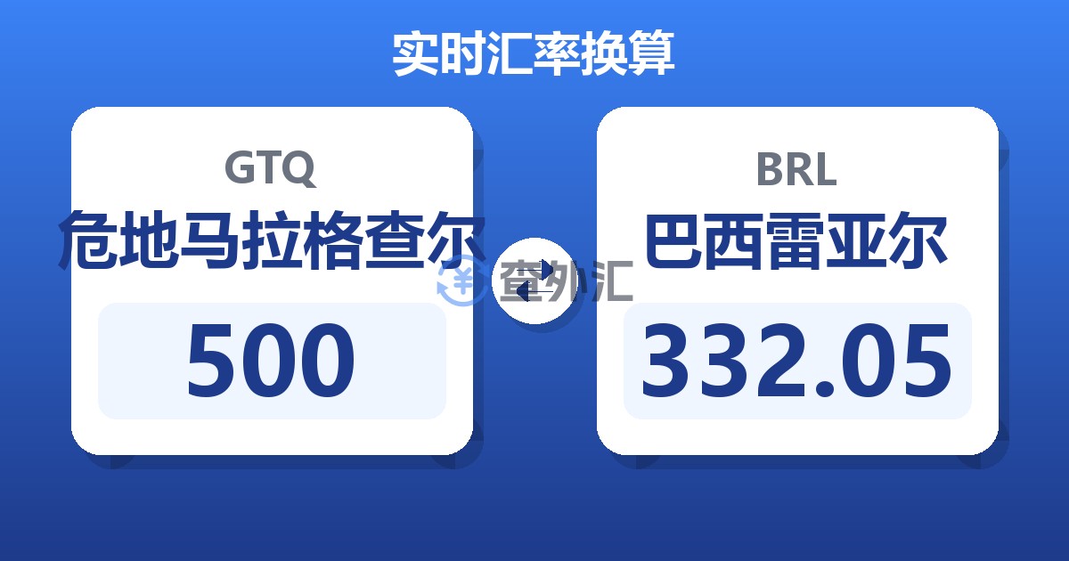 500危地马拉格查尔兑巴西雷亚尔