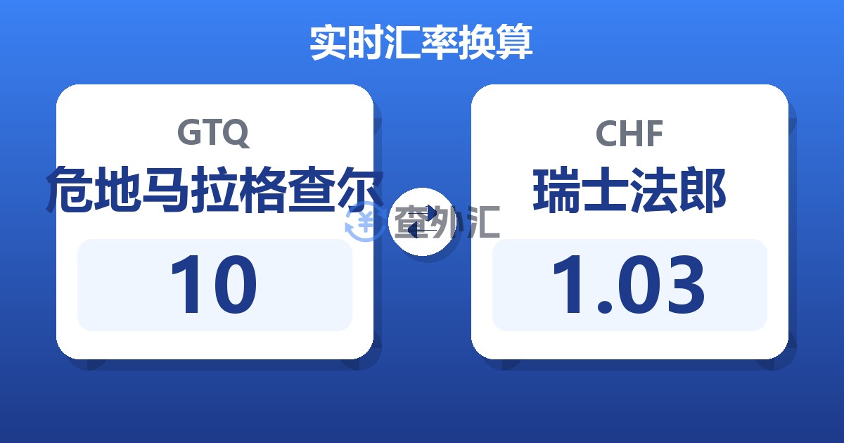 10危地马拉格查尔兑瑞士法郎