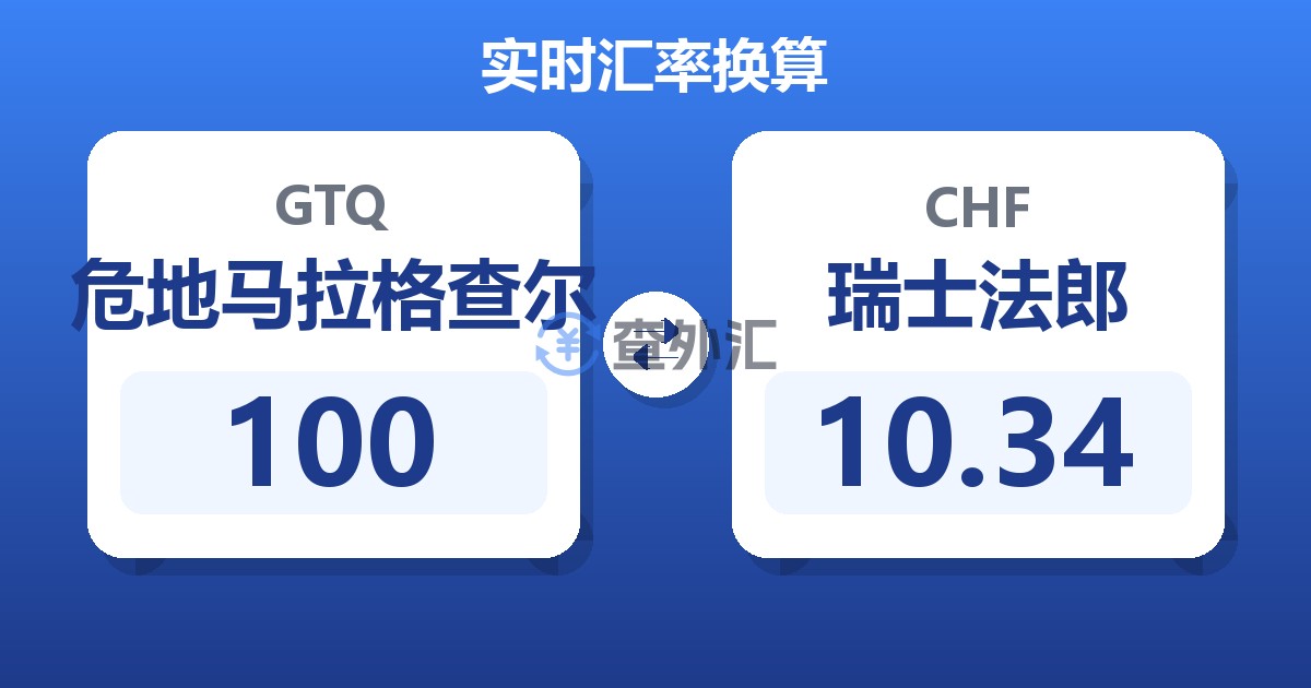 100危地马拉格查尔兑瑞士法郎