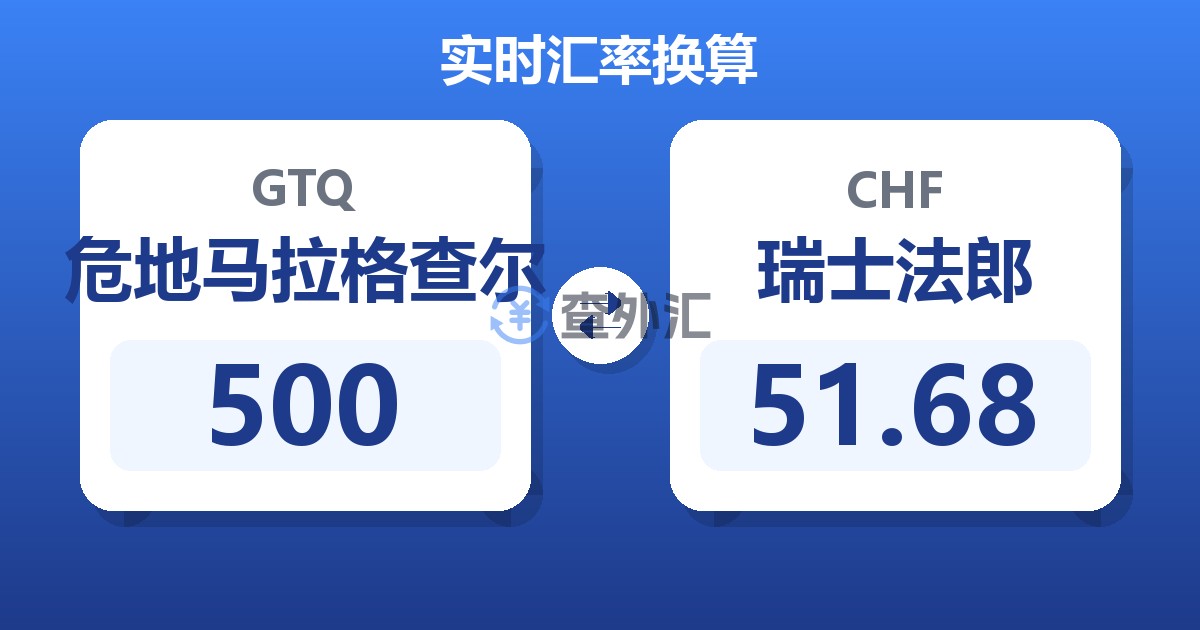 500危地马拉格查尔兑瑞士法郎