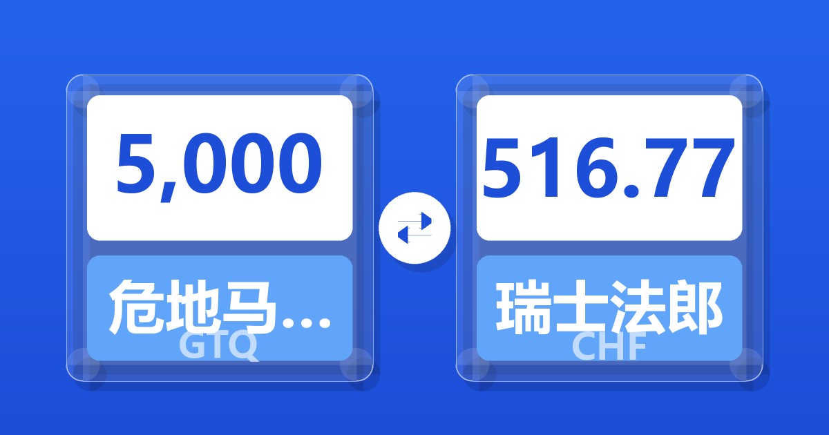 5,000危地马拉格查尔兑瑞士法郎