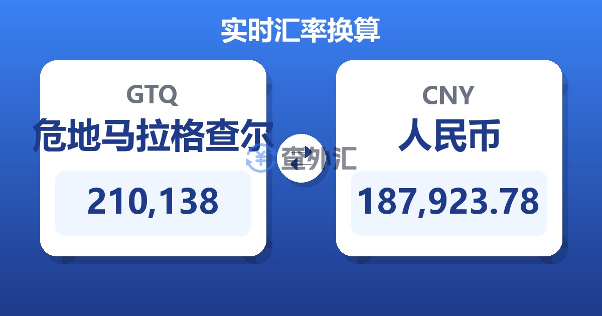 210,138危地马拉格查尔兑人民币