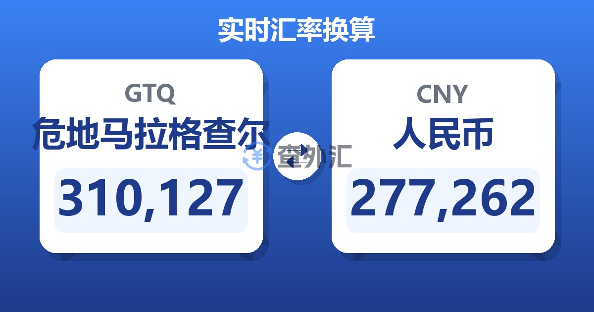 310,127危地马拉格查尔兑人民币