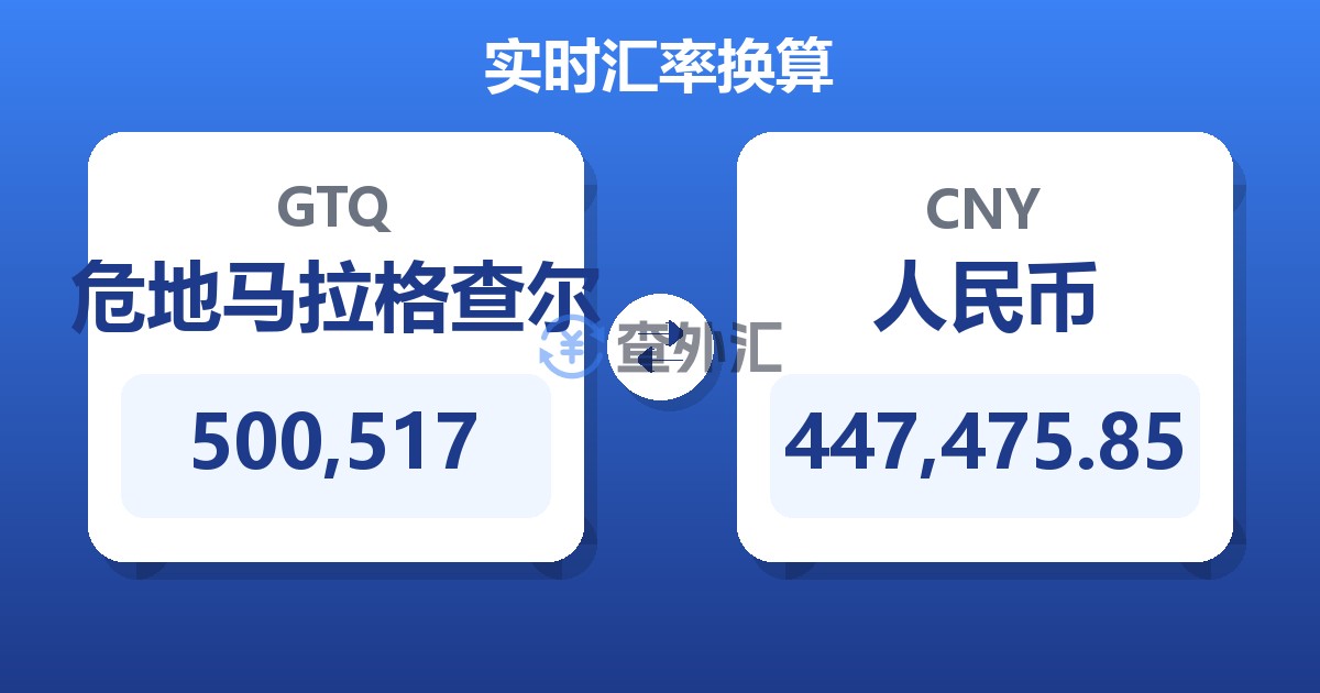 500,517危地马拉格查尔兑人民币
