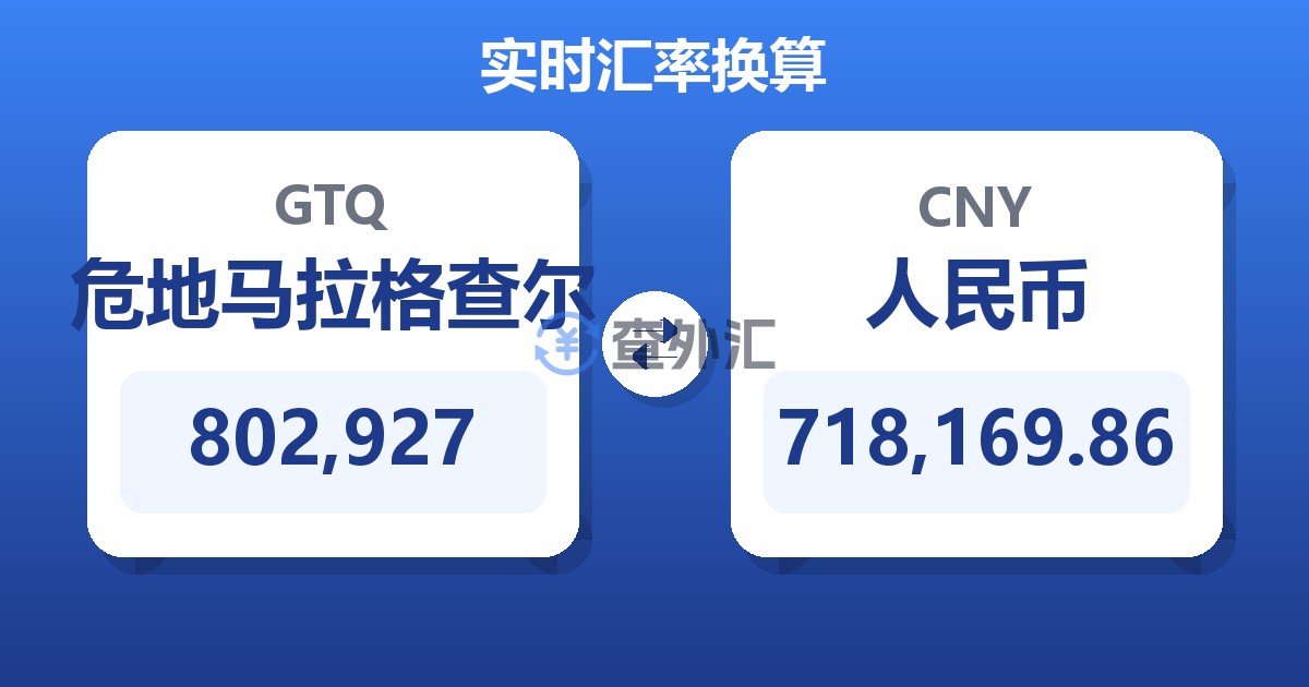 802,927危地马拉格查尔兑人民币
