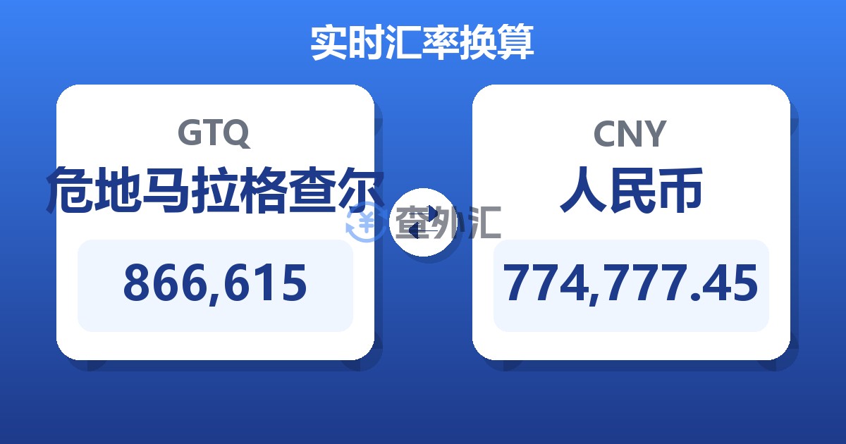 866,615危地马拉格查尔兑人民币