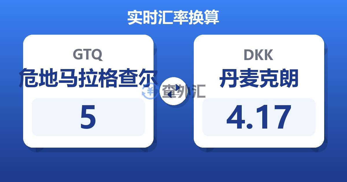 5危地马拉格查尔兑丹麦克朗