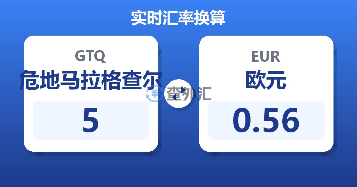 5危地马拉格查尔兑欧元