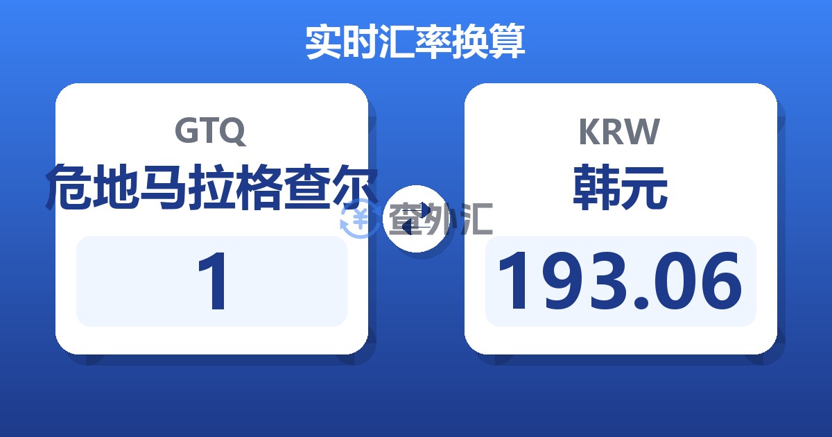 1危地马拉格查尔兑韩元