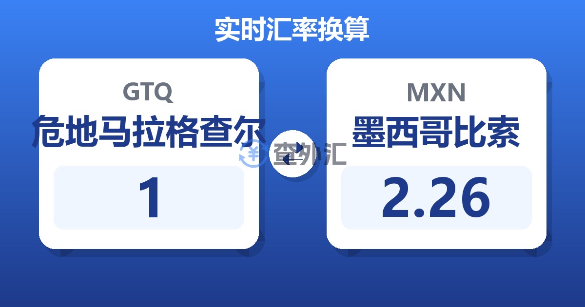 1危地马拉格查尔兑墨西哥比索