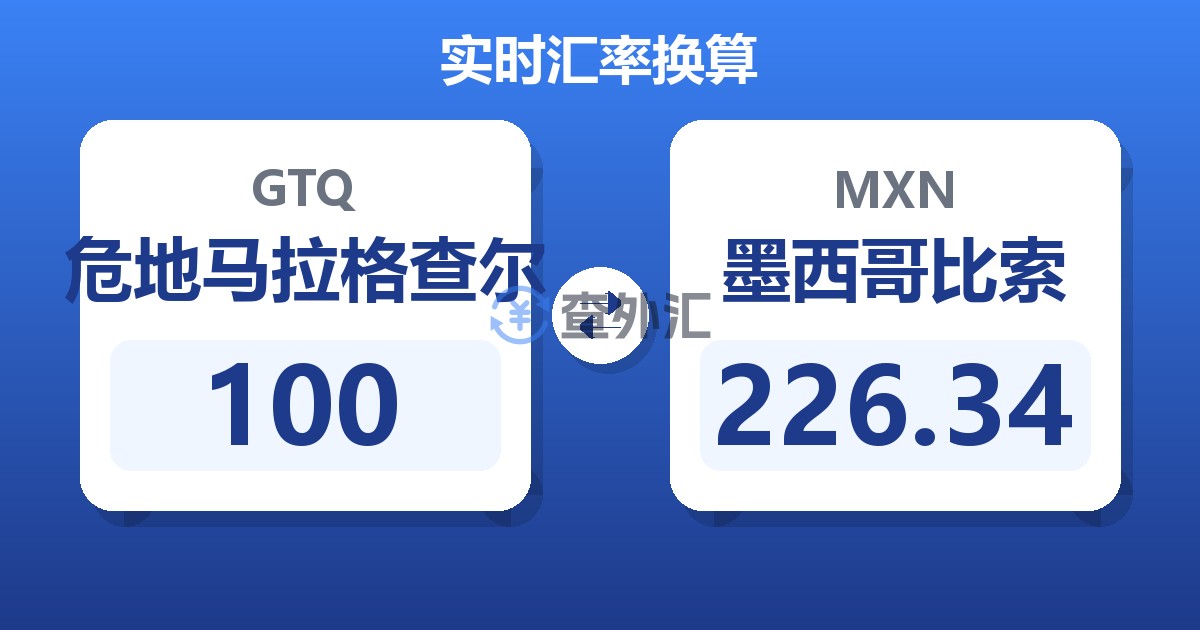 100危地马拉格查尔兑墨西哥比索