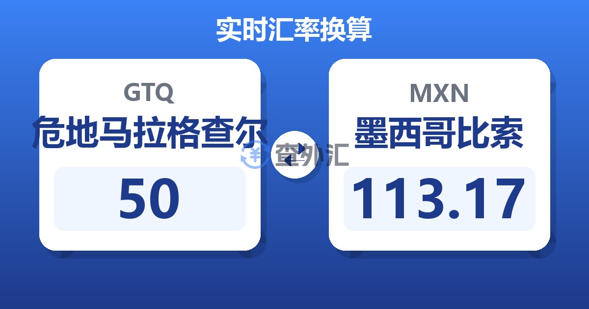 50危地马拉格查尔兑墨西哥比索