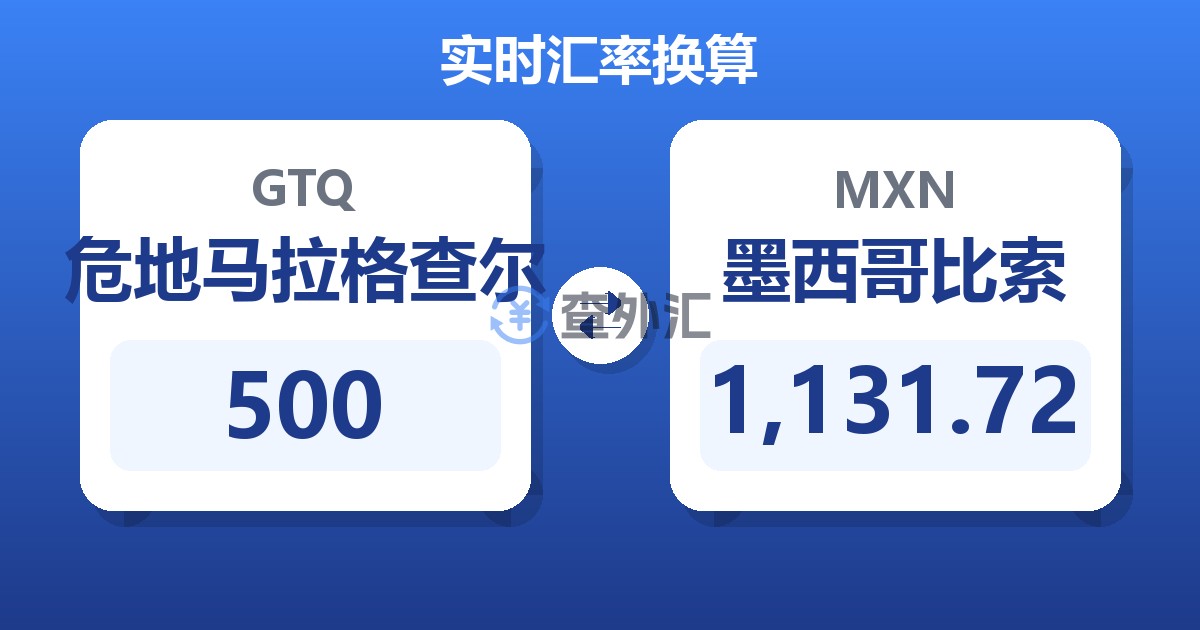 500危地马拉格查尔兑墨西哥比索