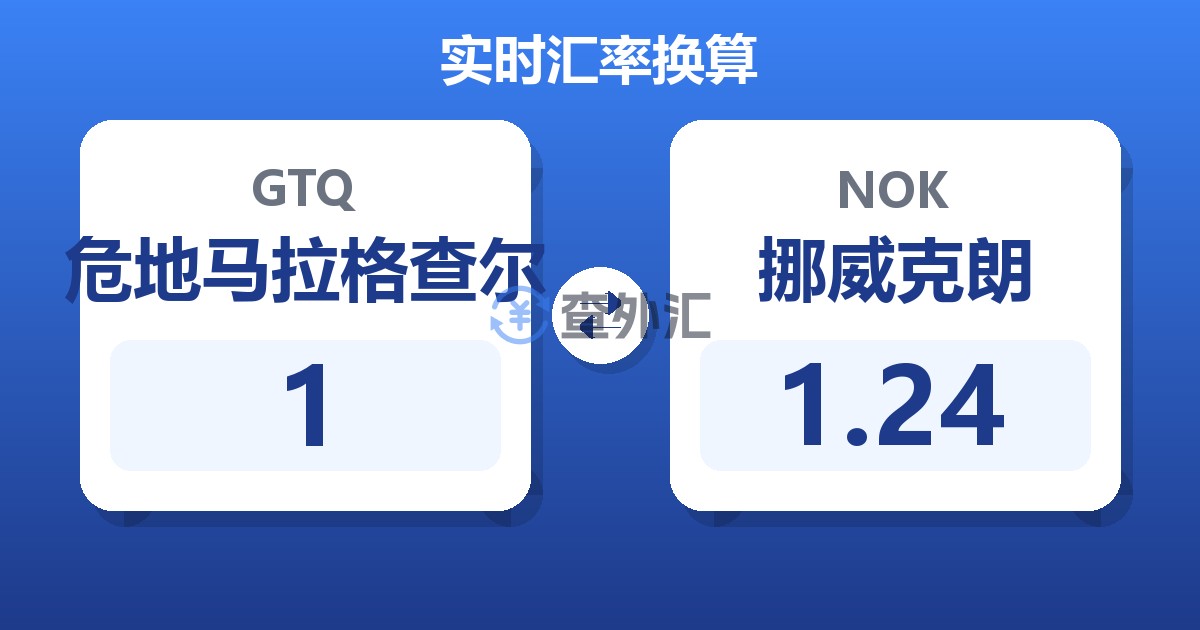 1危地马拉格查尔兑挪威克朗