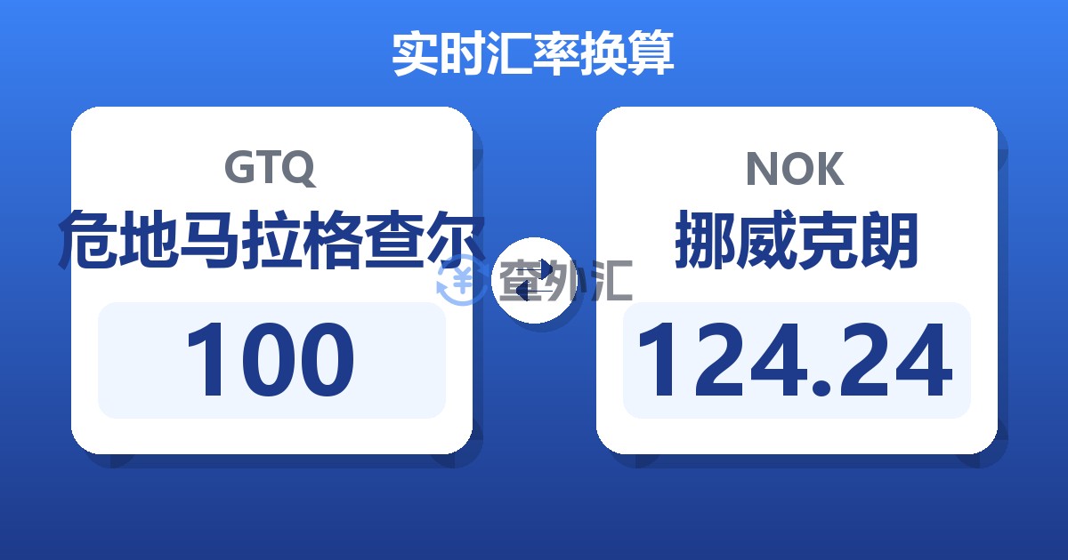 100危地马拉格查尔兑挪威克朗