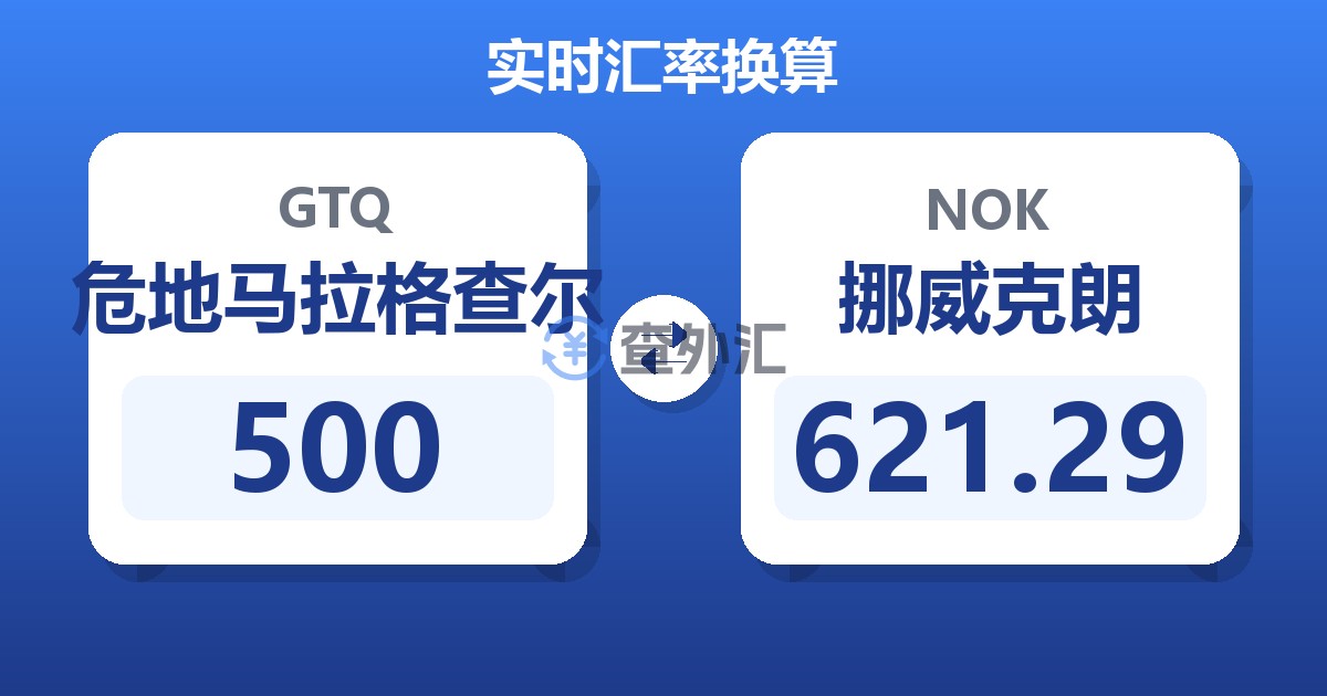 500危地马拉格查尔兑挪威克朗