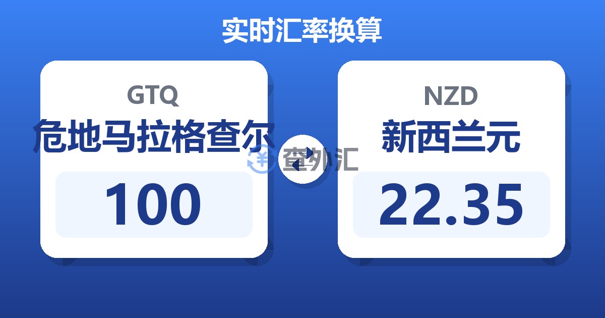 100危地马拉格查尔兑新西兰元