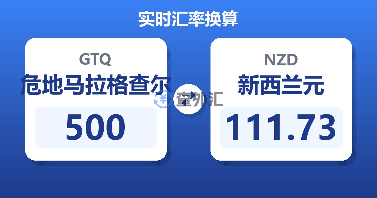 500危地马拉格查尔兑新西兰元